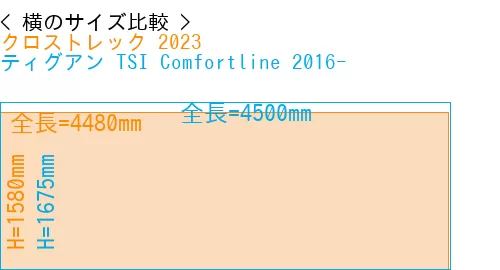 #クロストレック 2023 + ティグアン TSI Comfortline 2016-
